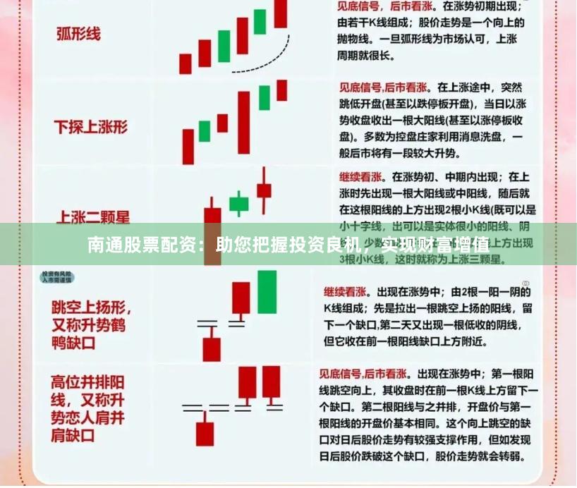 南通股票配资：助您把握投资良机，实现财富增值