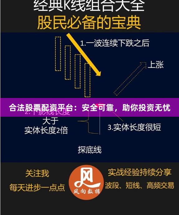 合法股票配资平台：安全可靠，助你投资无忧