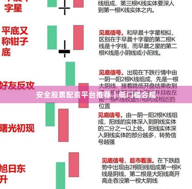 安全股票配资平台推荐｜低门槛合规