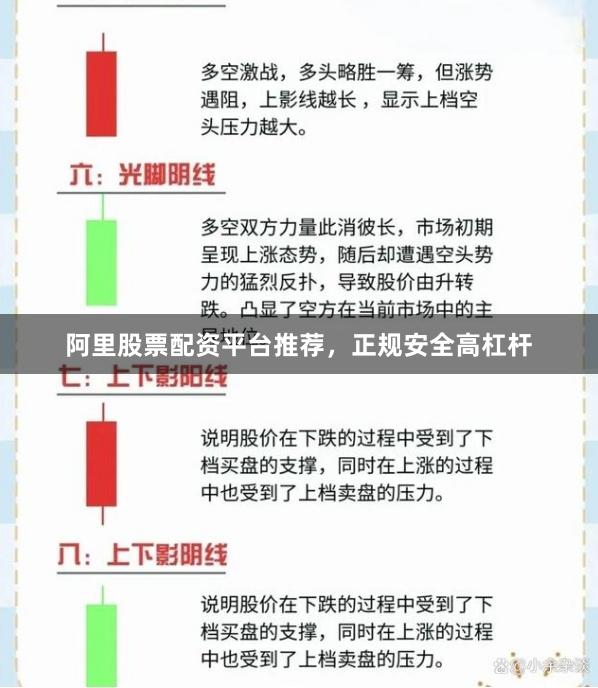 阿里股票配资平台推荐，正规安全高杠杆