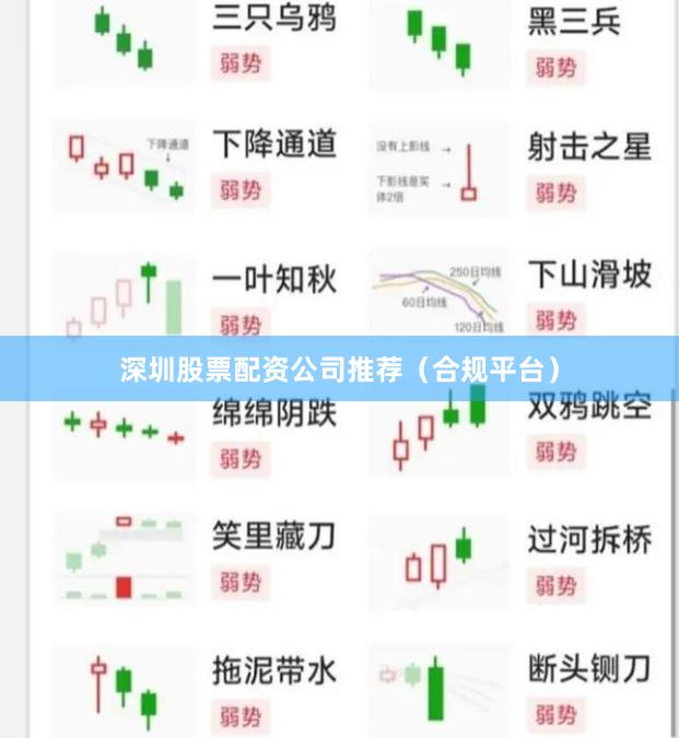 深圳股票配资公司推荐（合规平台）