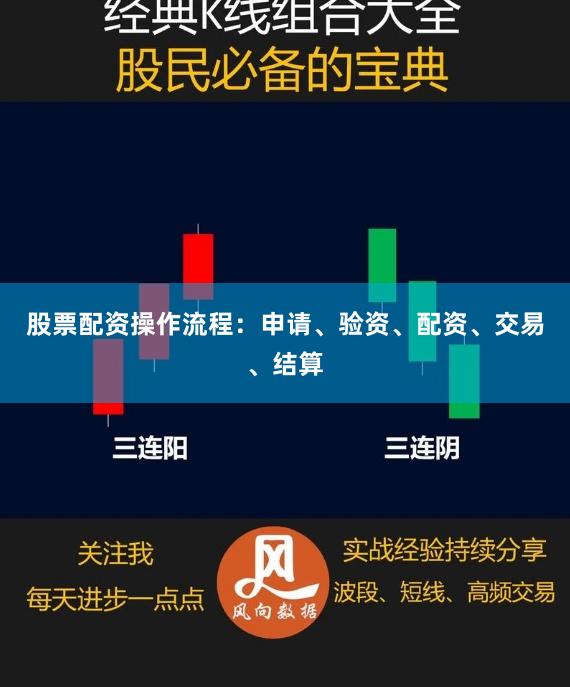 股票配资操作流程：申请、验资、配资、交易、结算