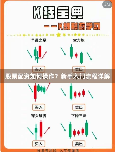 股票配资如何操作？新手入门流程详解