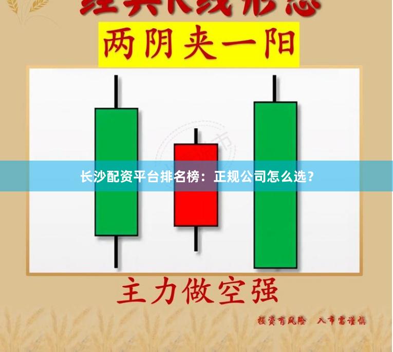 长沙配资平台排名榜：正规公司怎么选？