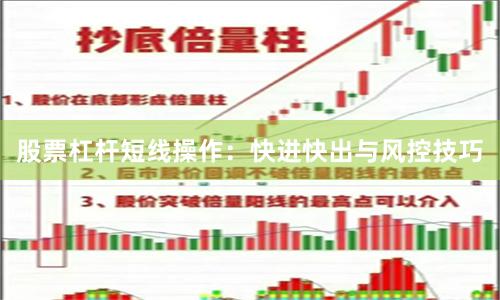 股票杠杆短线操作：快进快出与风控技巧